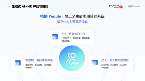 金柚網梧桐People 以AI技術賦能員工全生命周期管理，驅動企業管理效能躍升