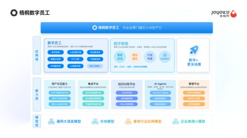 數智化引擎驅動，金柚網榮登2024杭州獨角獸及準獨角獸企業榜單