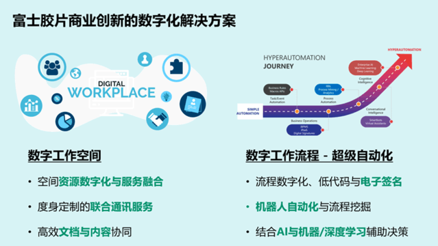 加速數字化轉型，富士膠片商業創新承諾成為企業信賴的業務創新伙伴